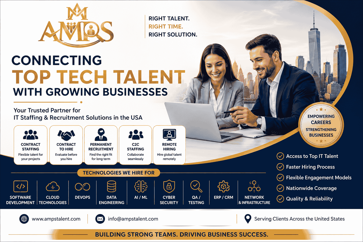 AMPSTalent – Your Trusted US IT Staffing & Recruitment Partner